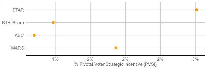 base_scenario_PVSI1.png